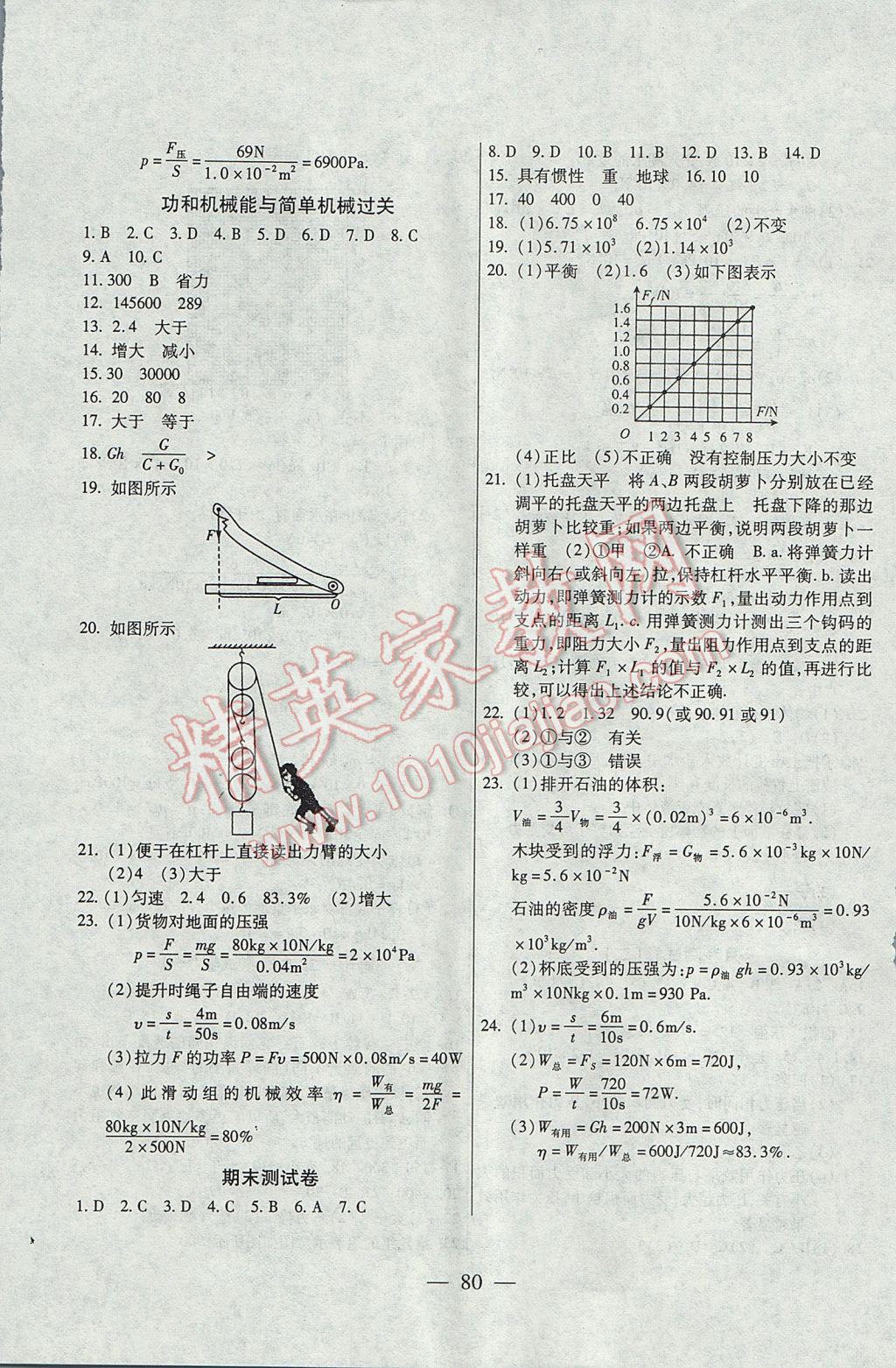 2017年名師金考卷八年級物理下冊人教版 參考答案第8頁