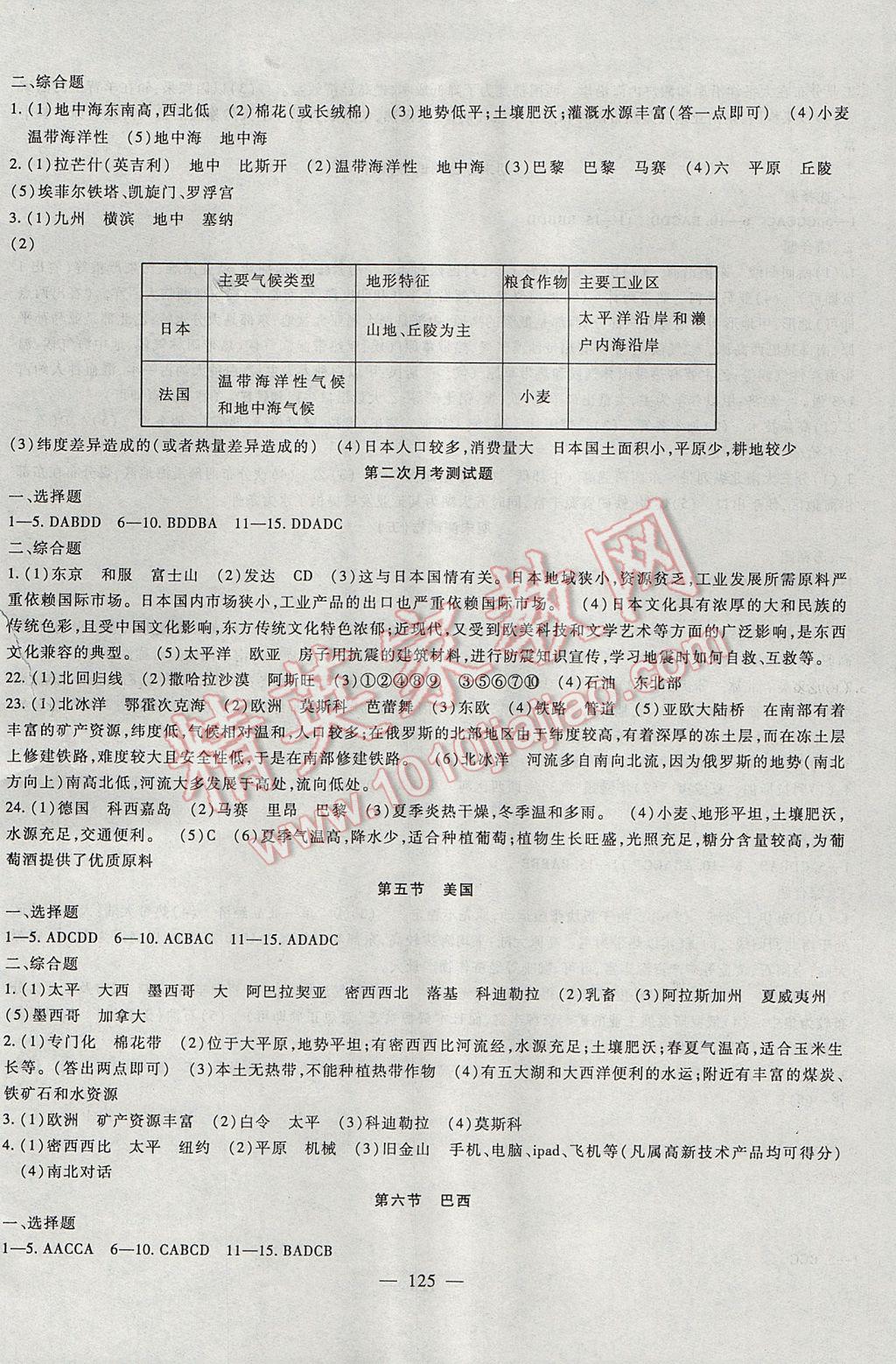 2017年华夏一卷通七年级地理下册湘教版 参考答案第5页