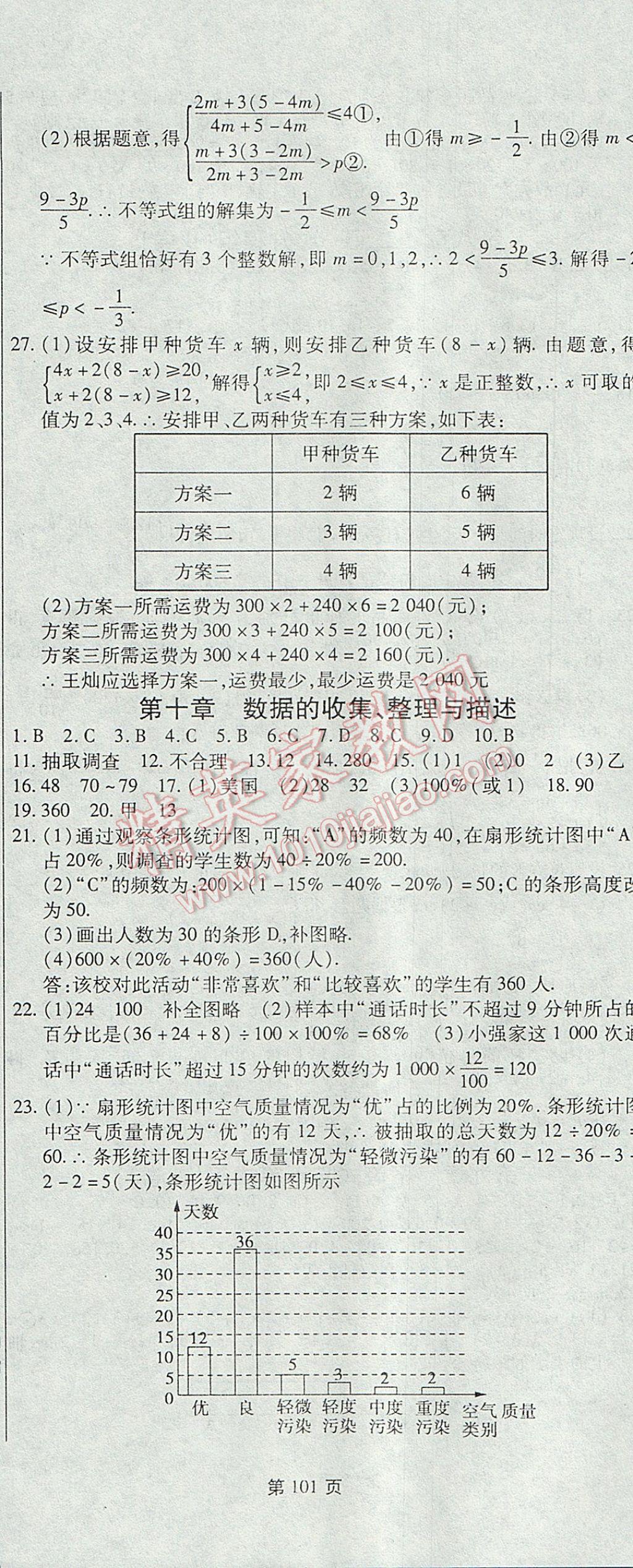 2017年新導(dǎo)航全程測試卷七年級數(shù)學(xué)下冊人教版 參考答案第11頁