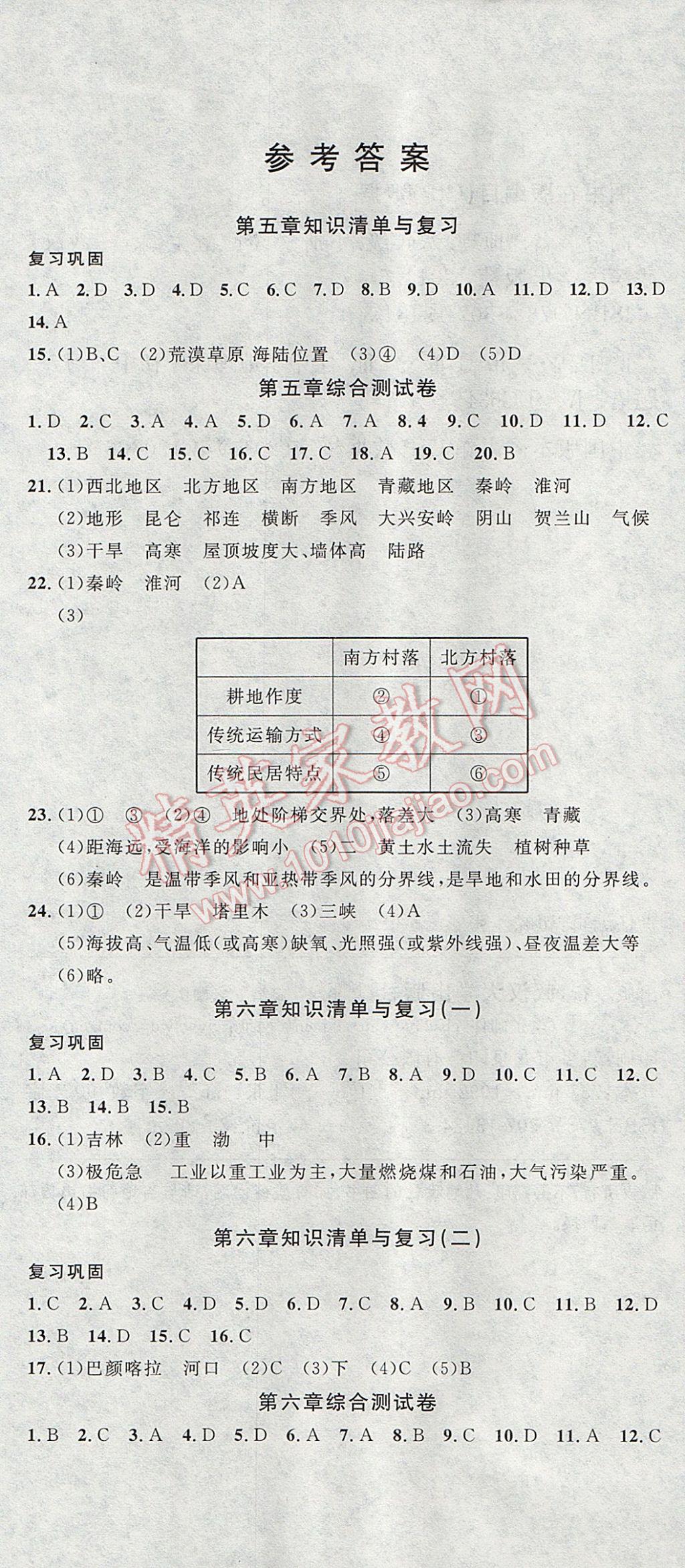 2017年高分裝備復習與測試八年級地理下冊人教版 參考答案第1頁