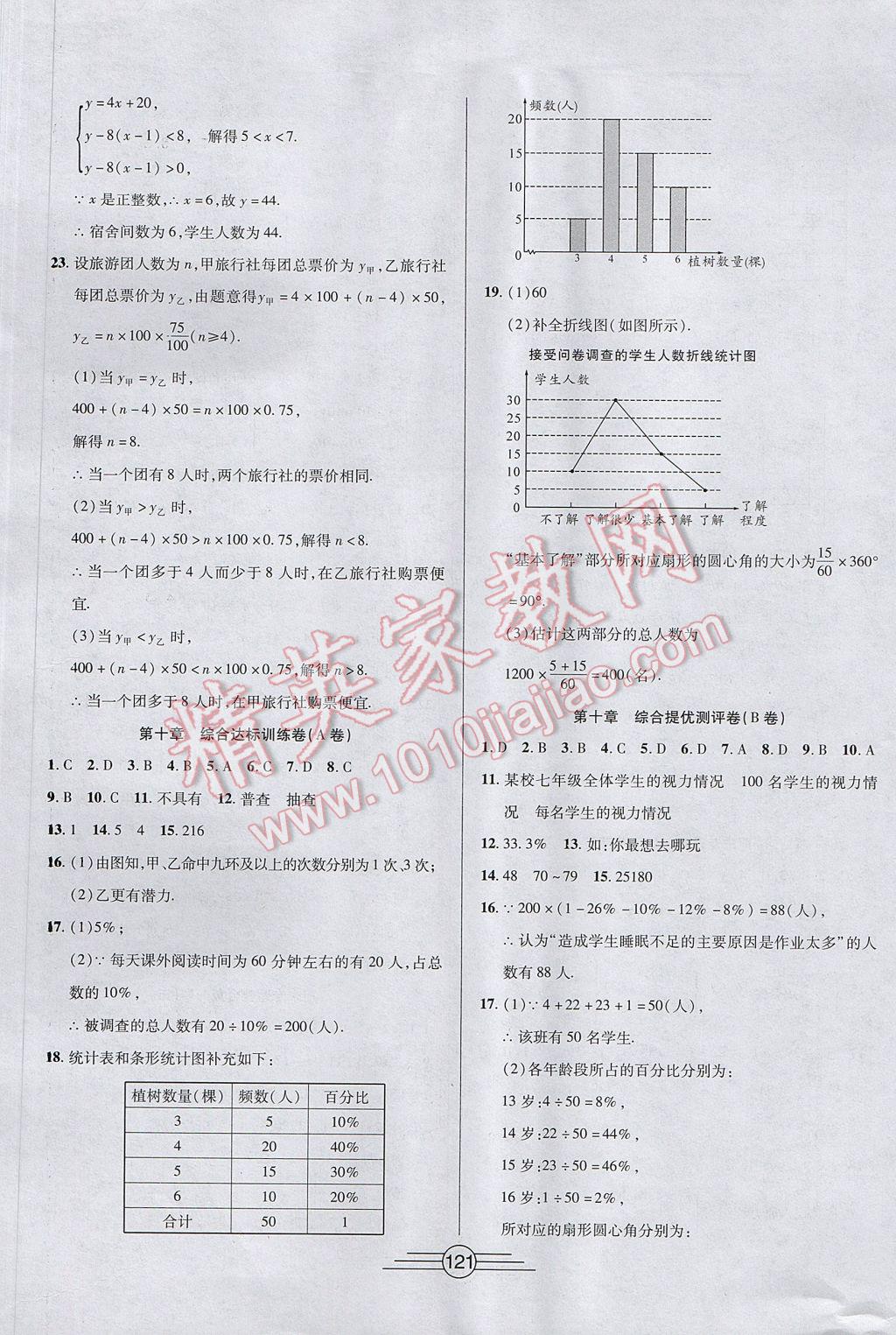 2017年同步AB卷高效考卷七年级数学下册 参考答案第9页