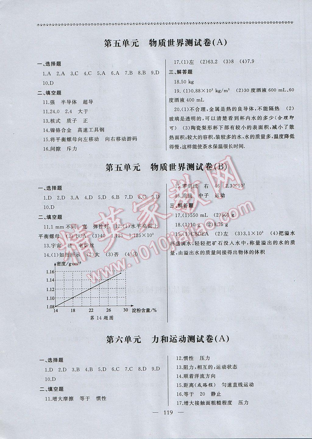 2017年江蘇中考零距離突破物理SZ 參考答案第3頁