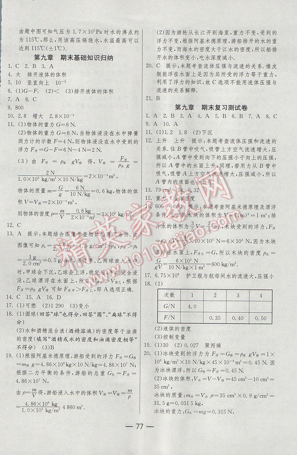 2017年期末闖關(guān)沖刺100分八年級物理下冊滬粵版 參考答案第5頁