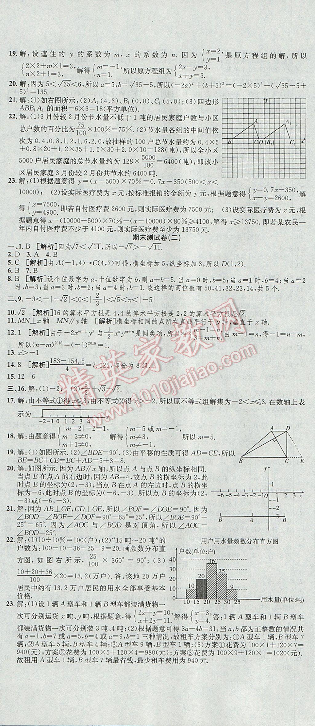 2017年高分装备复习与测试七年级数学下册人教版 参考答案第11页