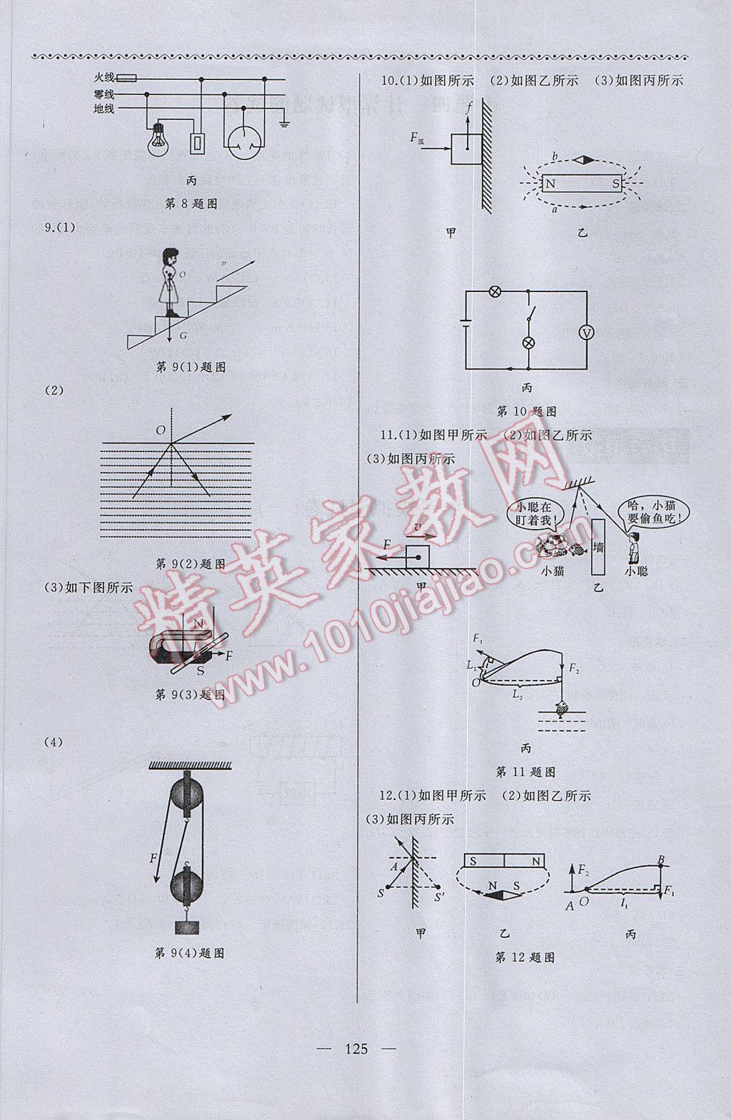 2017年江蘇中考零距離突破物理SZ 參考答案第9頁