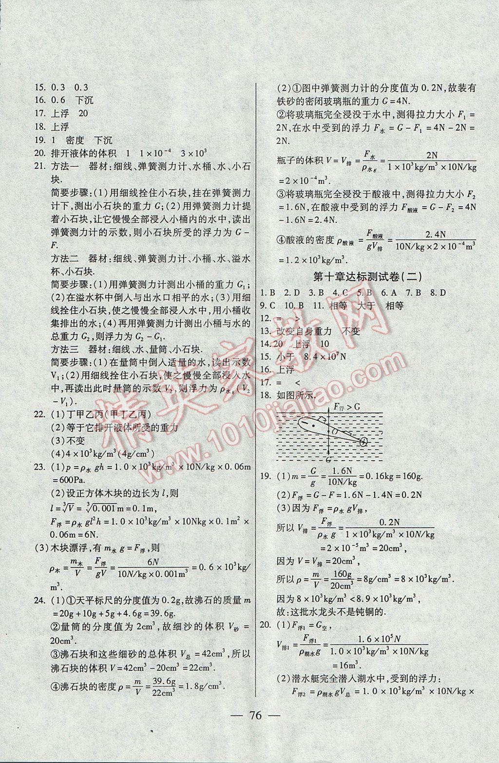 2017年名師金考卷八年級物理下冊人教版 參考答案第4頁