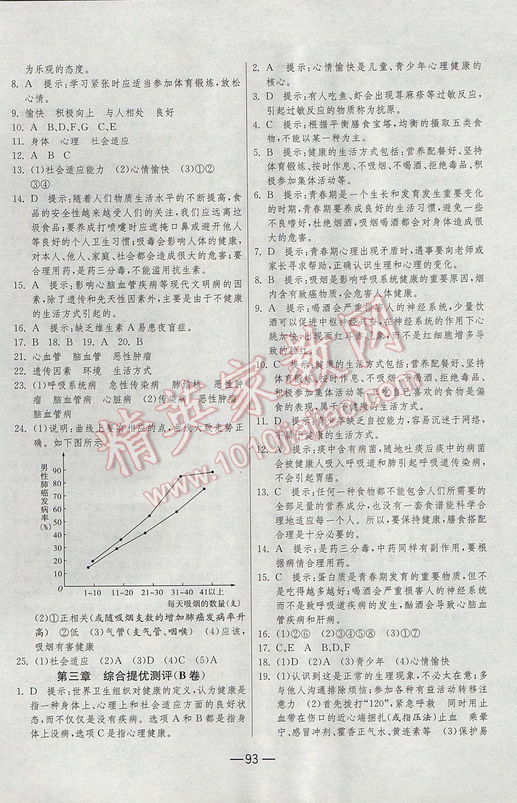 2017年期末闯关冲刺100分八年级生物学下册人教版 参考答案第9页