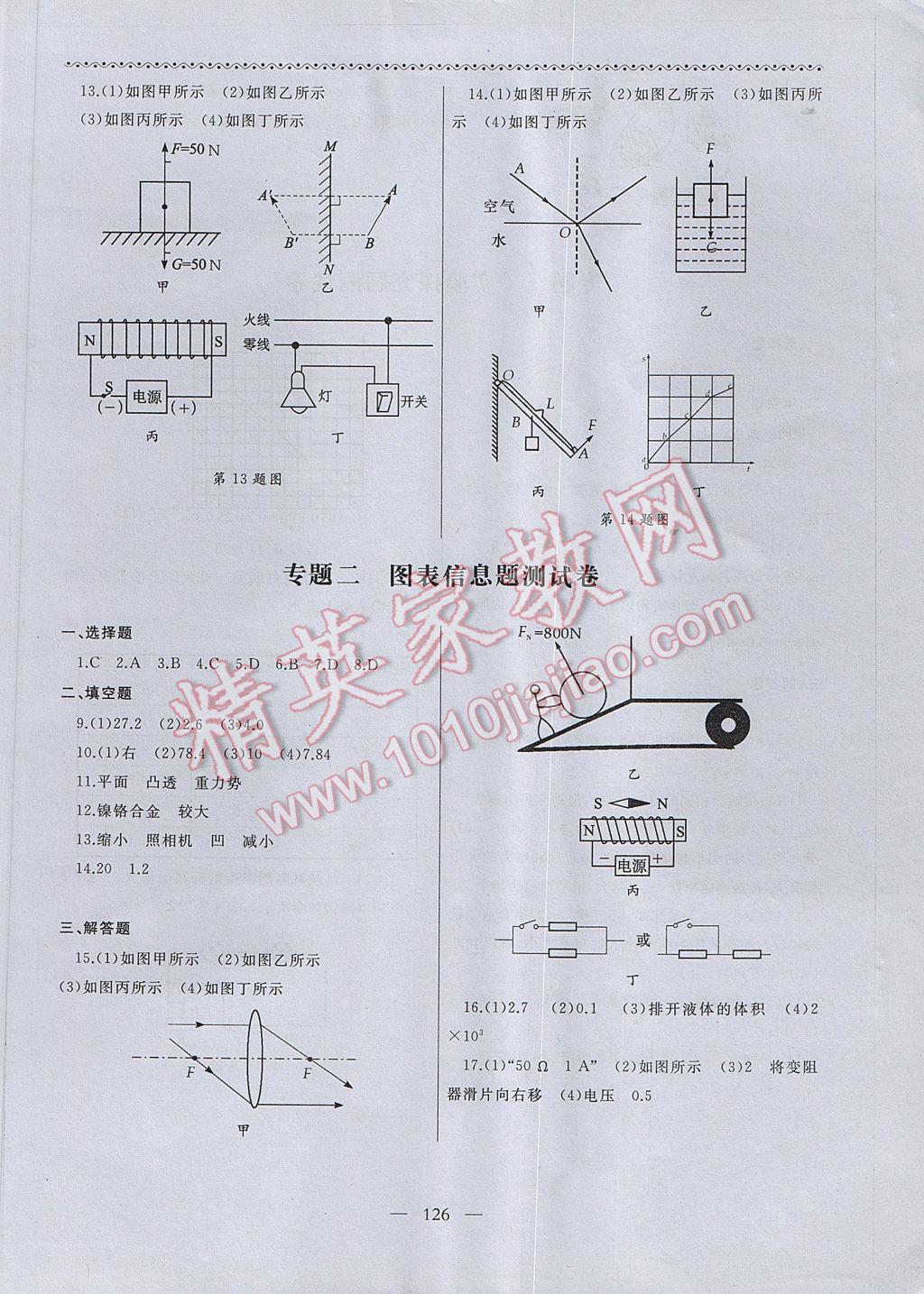 2017年江蘇中考零距離突破物理SZ 參考答案第10頁