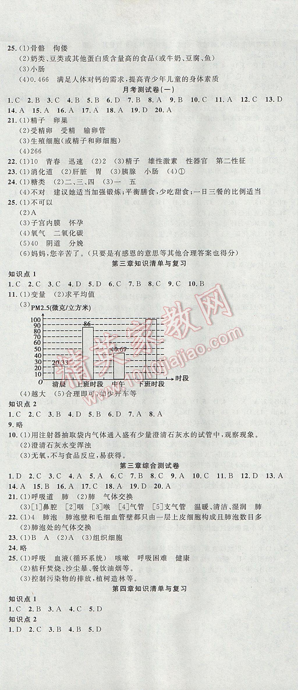 2017年高分裝備復(fù)習(xí)與測(cè)試七年級(jí)生物下冊(cè)人教版 參考答案第2頁(yè)