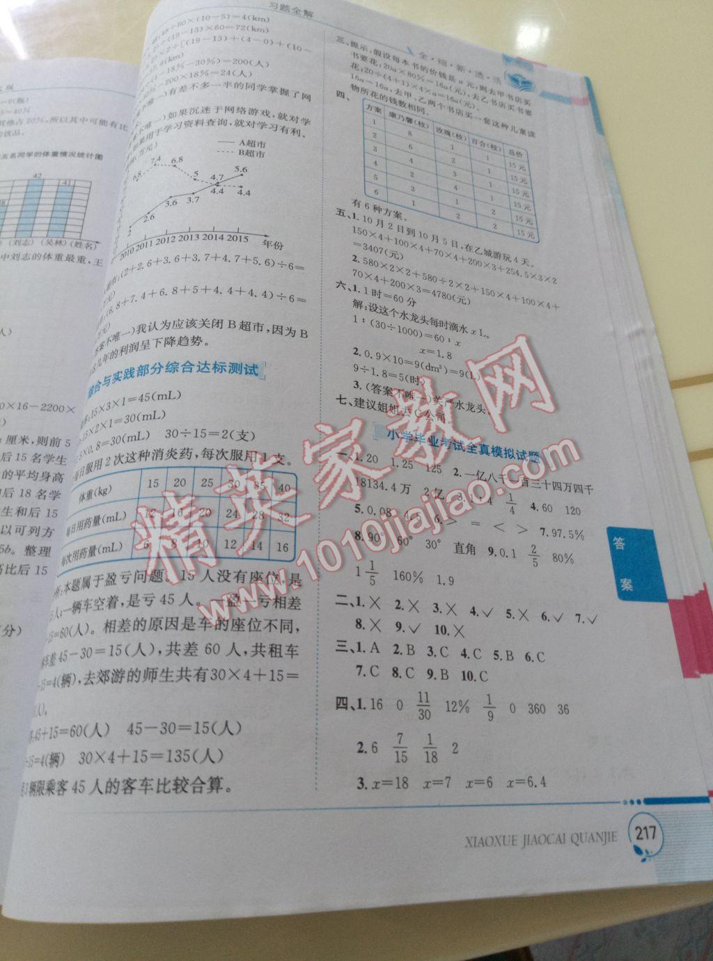 2017年小學教材全解六年級數(shù)學下冊西師大版 參考答案第15頁