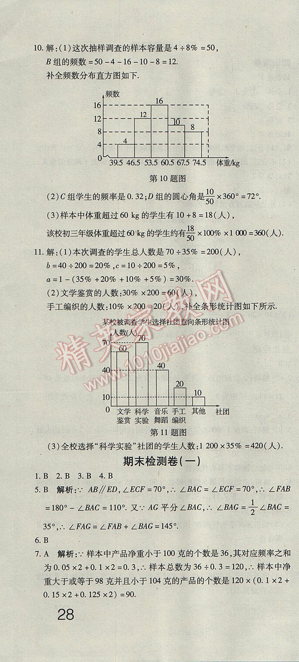 2017年奪冠沖刺卷七年級數(shù)學(xué)下冊人教版 參考答案第10頁