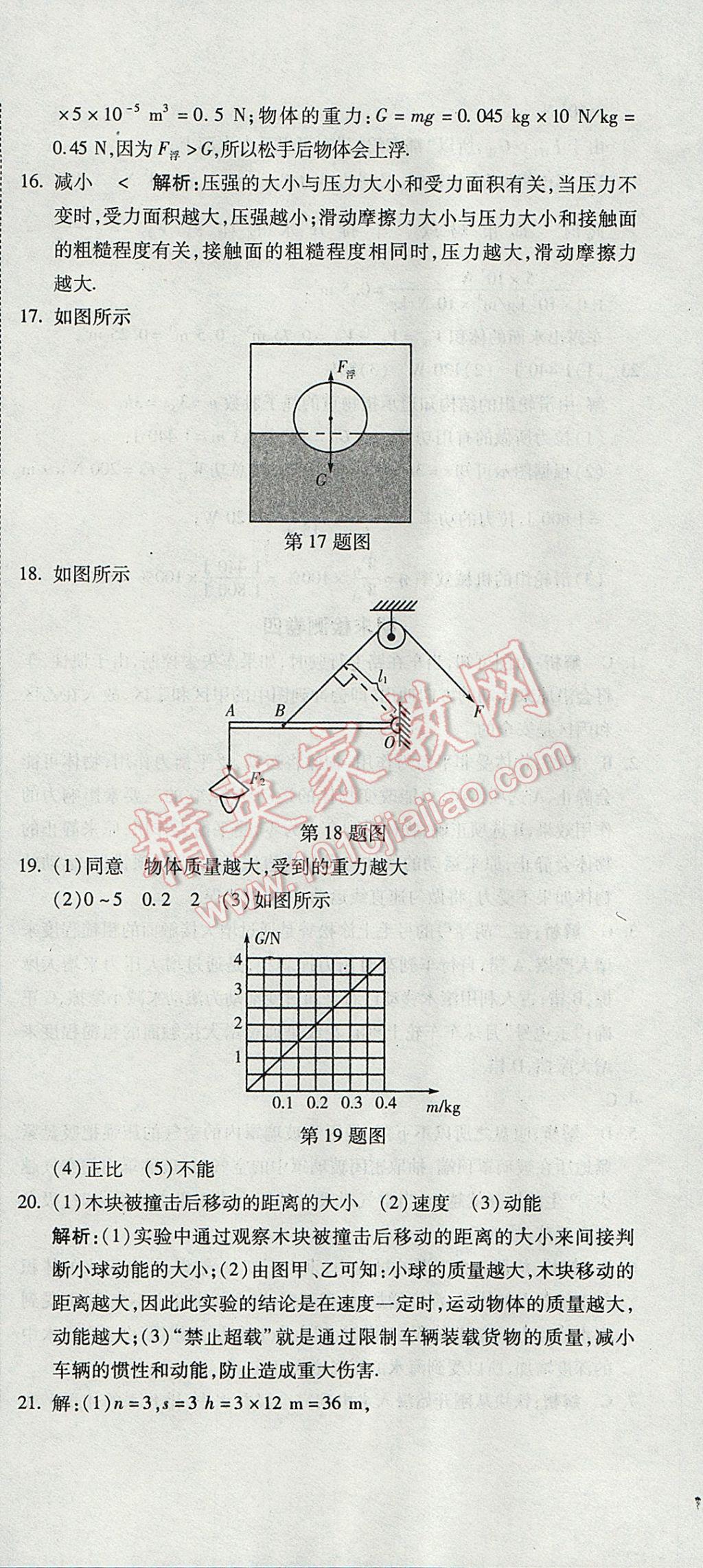 2017年奪冠沖刺卷八年級物理下冊人教版 參考答案第30頁