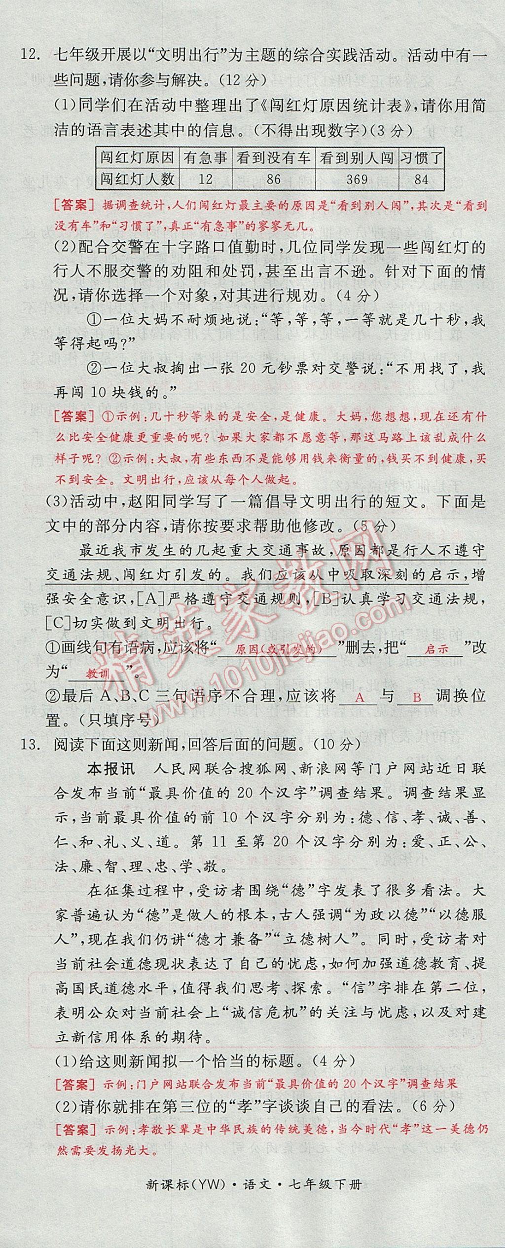 2017年全品小復(fù)習(xí)七年級(jí)語(yǔ)文下冊(cè)語(yǔ)文版 參考答案第83頁(yè)