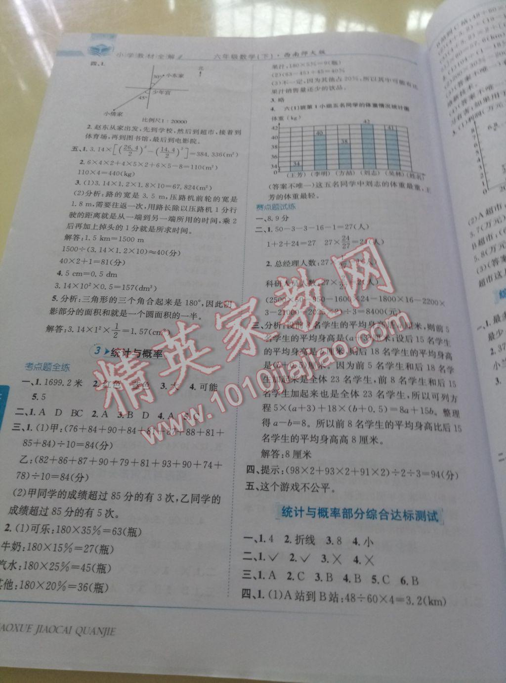 2017年小學(xué)教材全解六年級數(shù)學(xué)下冊西師大版 參考答案第14頁