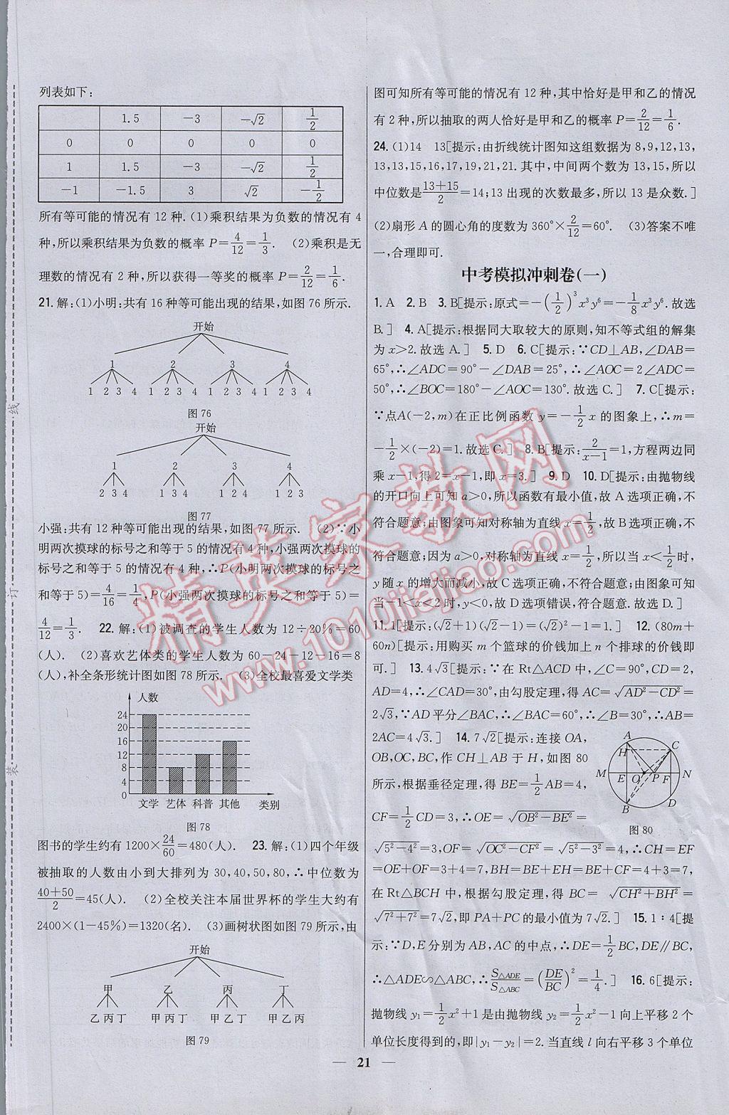 2017年新教材完全考卷九年級數(shù)學(xué)下冊華師大版 參考答案第21頁