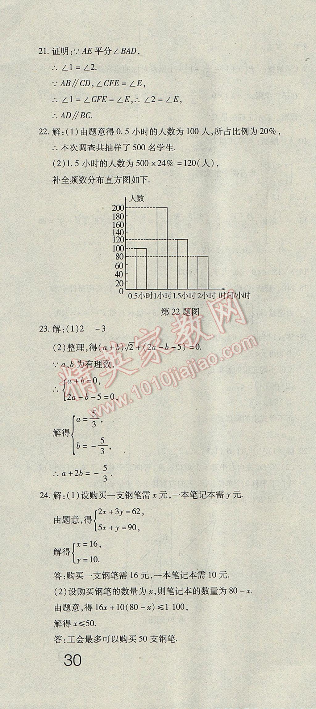 2017年奪冠沖刺卷七年級數(shù)學(xué)下冊人教版 參考答案第16頁