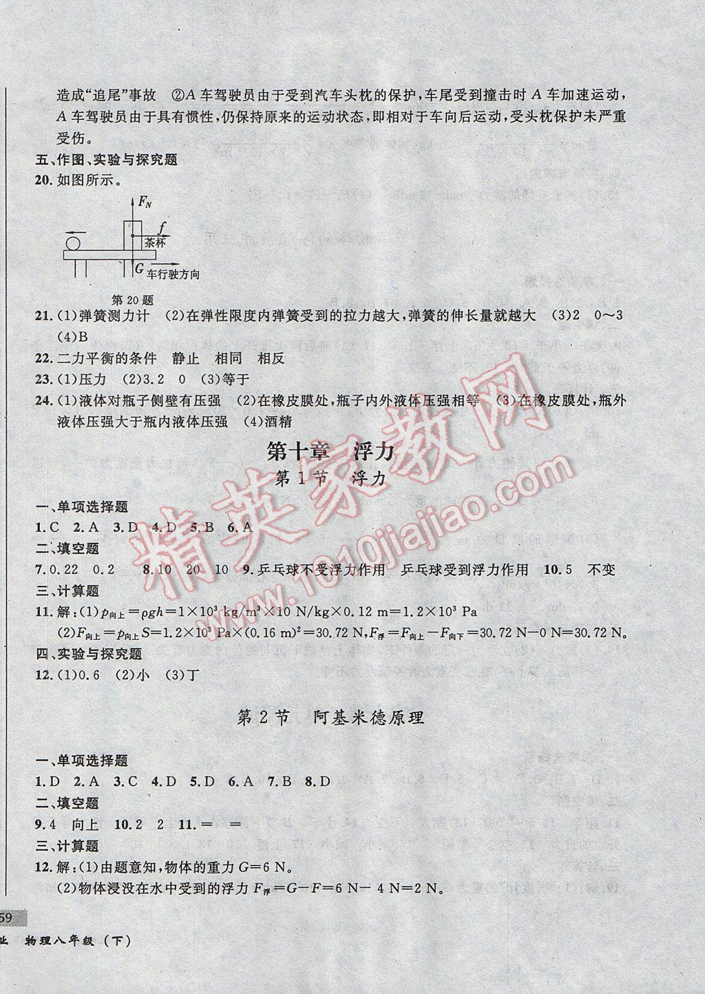 2017年无敌战卷课时作业八年级物理下册 参考答案第10页