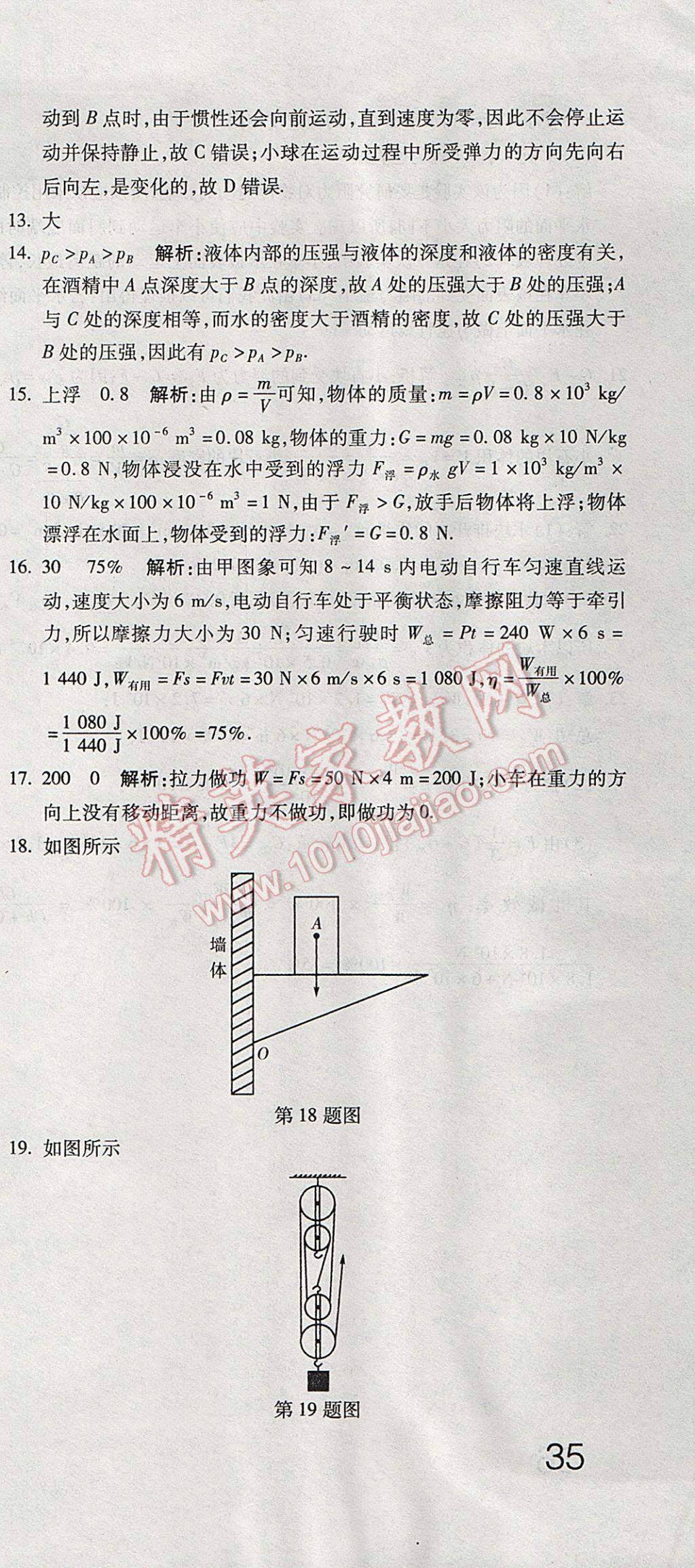 2017年奪冠沖刺卷八年級物理下冊人教版 參考答案第33頁