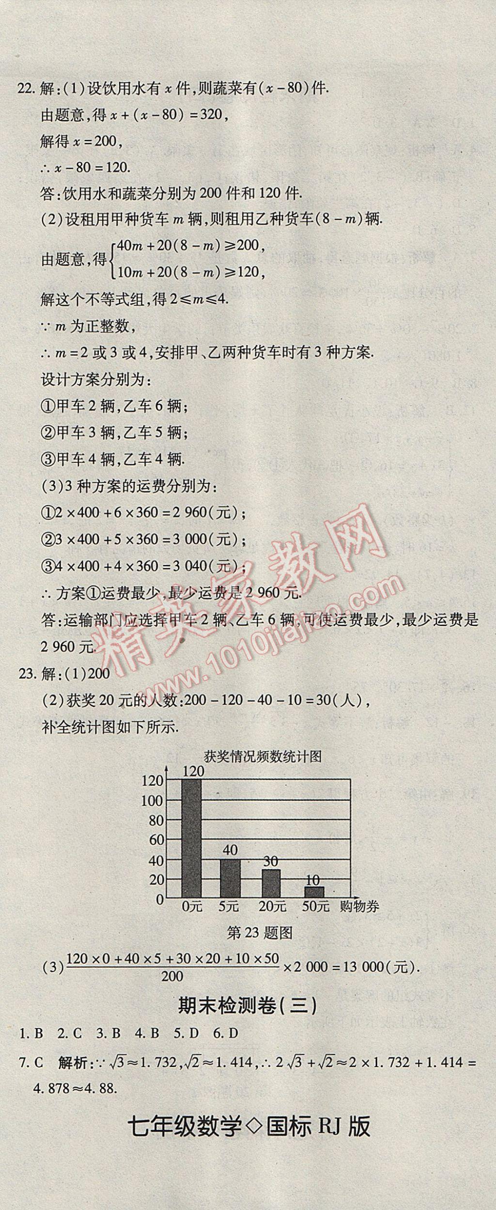 2017年奪冠沖刺卷七年級(jí)數(shù)學(xué)下冊(cè)人教版 參考答案第14頁