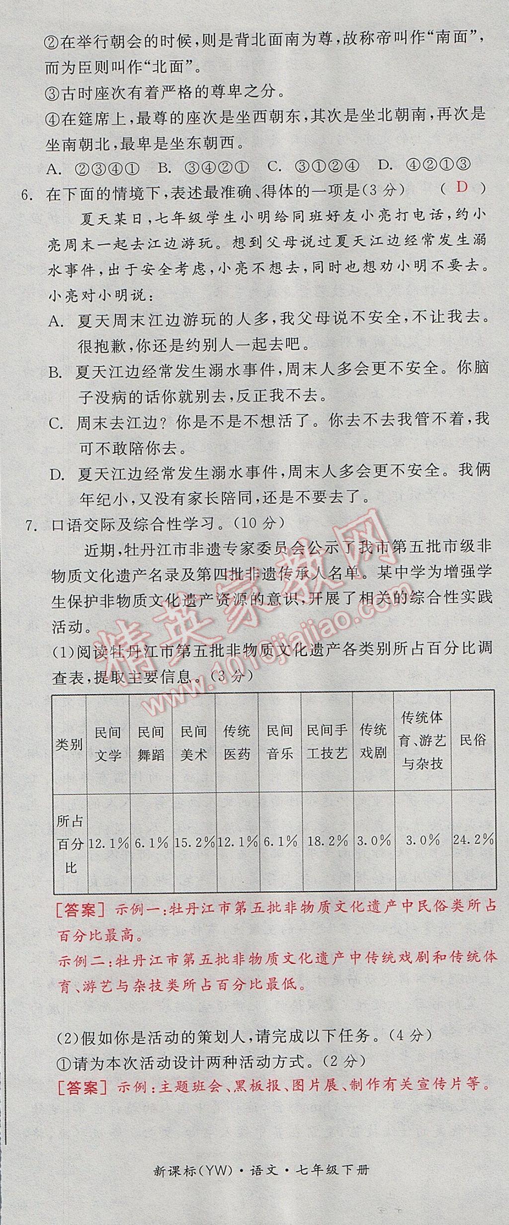 2017年全品小復(fù)習(xí)七年級語文下冊語文版 參考答案第20頁