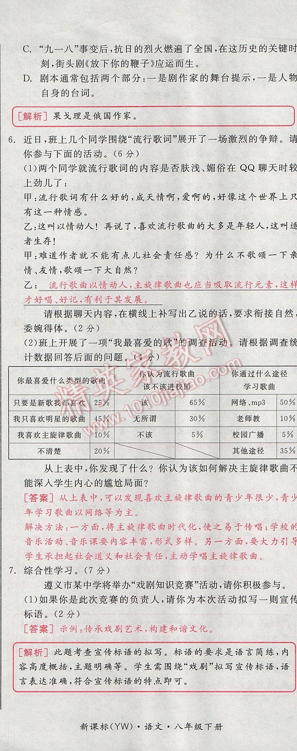 2017年全品小复习八年级语文下册语文版 参考答案第14页