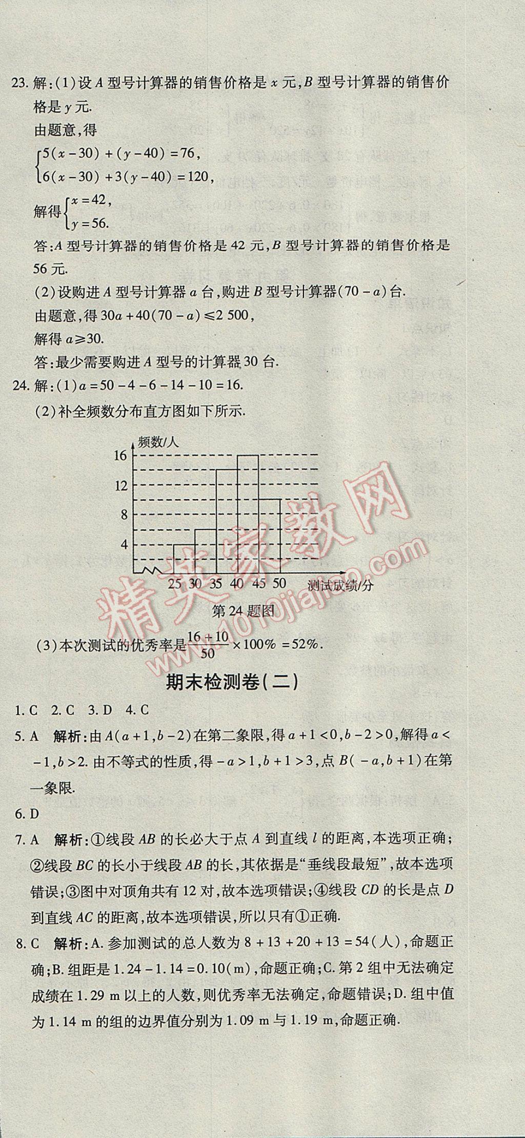 2017年奪冠沖刺卷七年級(jí)數(shù)學(xué)下冊(cè)人教版 參考答案第12頁