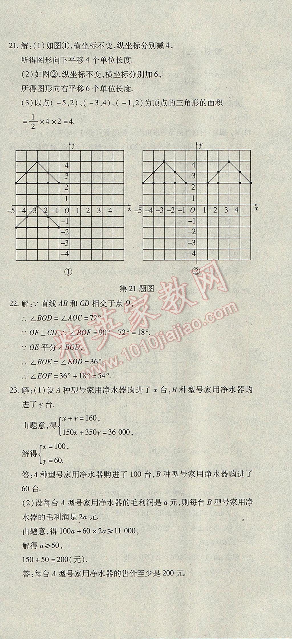 2017年奪冠沖刺卷七年級(jí)數(shù)學(xué)下冊(cè)人教版 參考答案第18頁(yè)