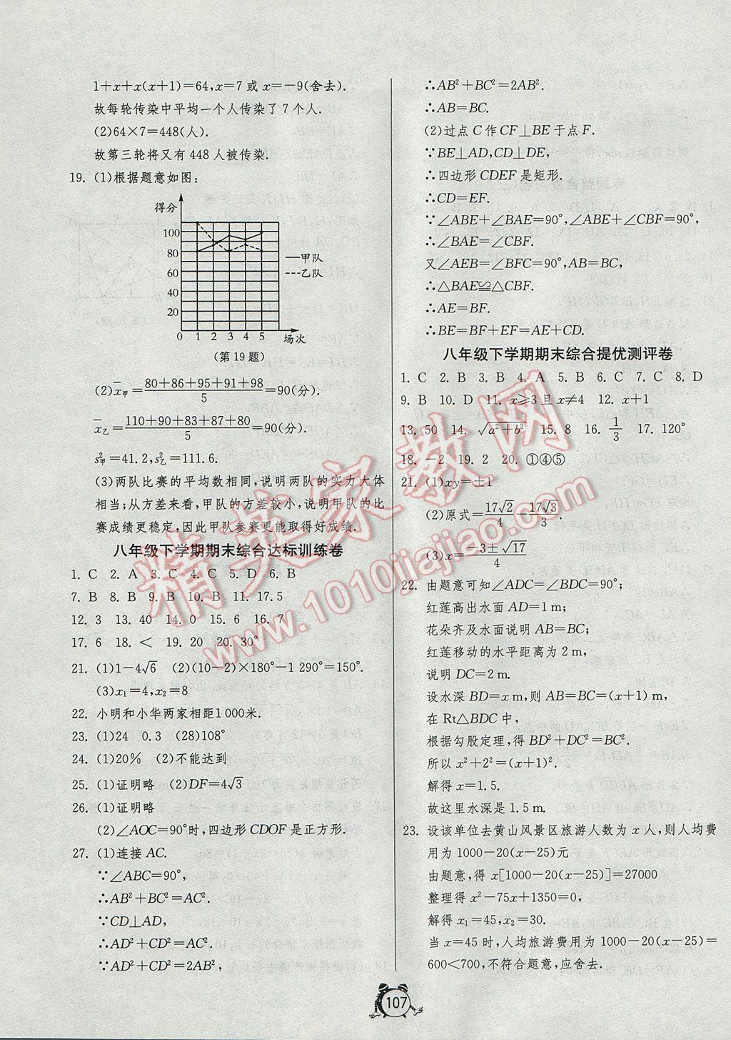 2017年單元雙測全程提優(yōu)測評卷八年級數(shù)學(xué)下冊滬科版 參考答案第11頁