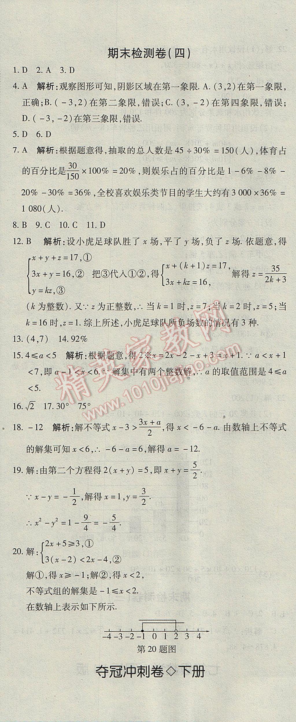 2017年奪冠沖刺卷七年級(jí)數(shù)學(xué)下冊(cè)人教版 參考答案第17頁(yè)