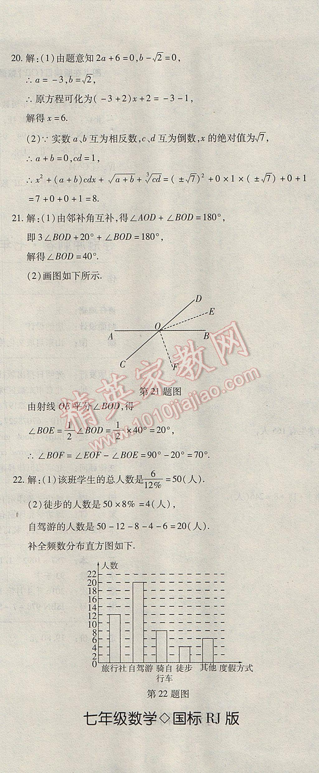 2017年奪冠沖刺卷七年級(jí)數(shù)學(xué)下冊(cè)人教版 參考答案第20頁(yè)