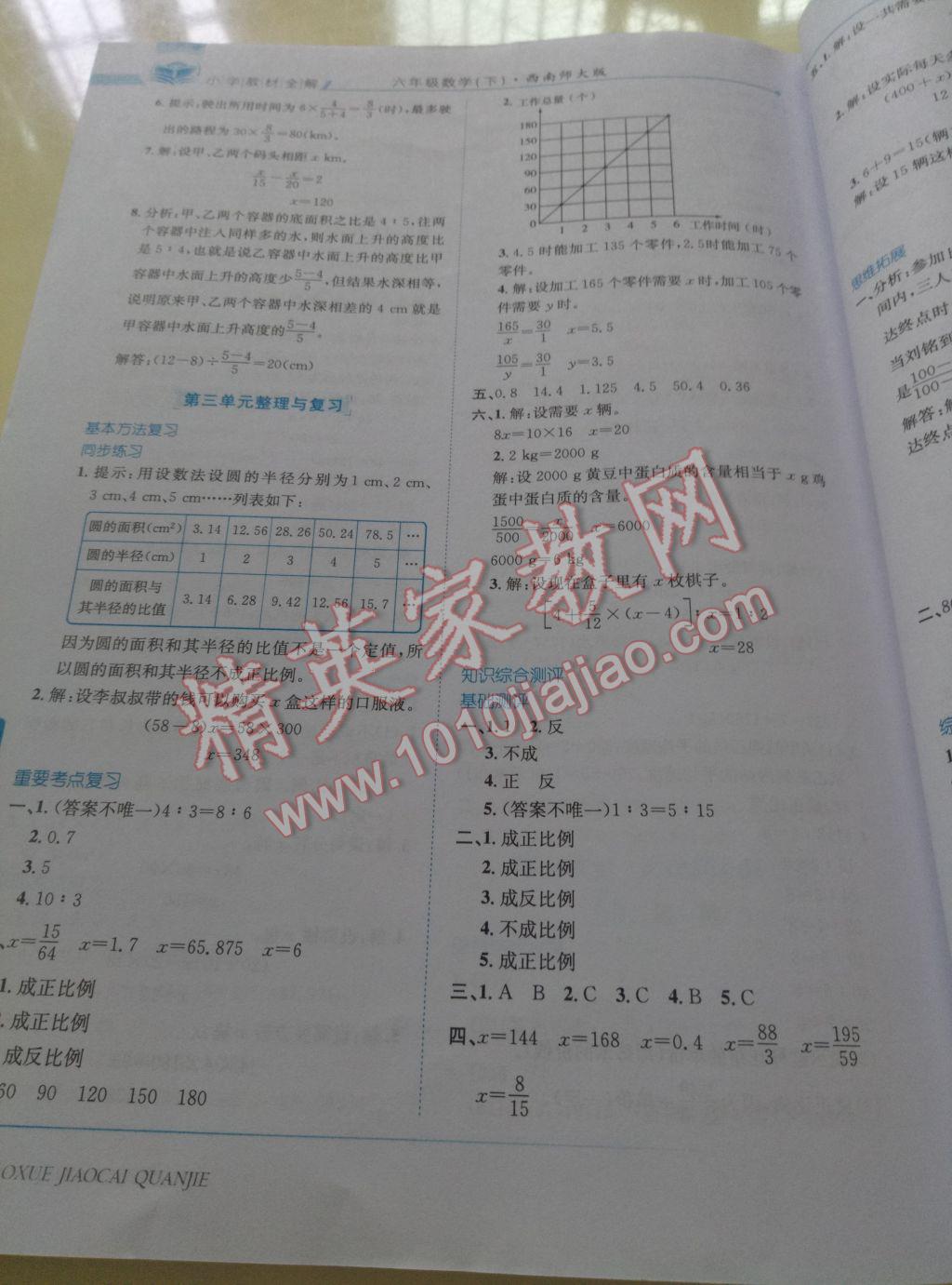 2017年小學(xué)教材全解六年級數(shù)學(xué)下冊西師大版 參考答案第6頁