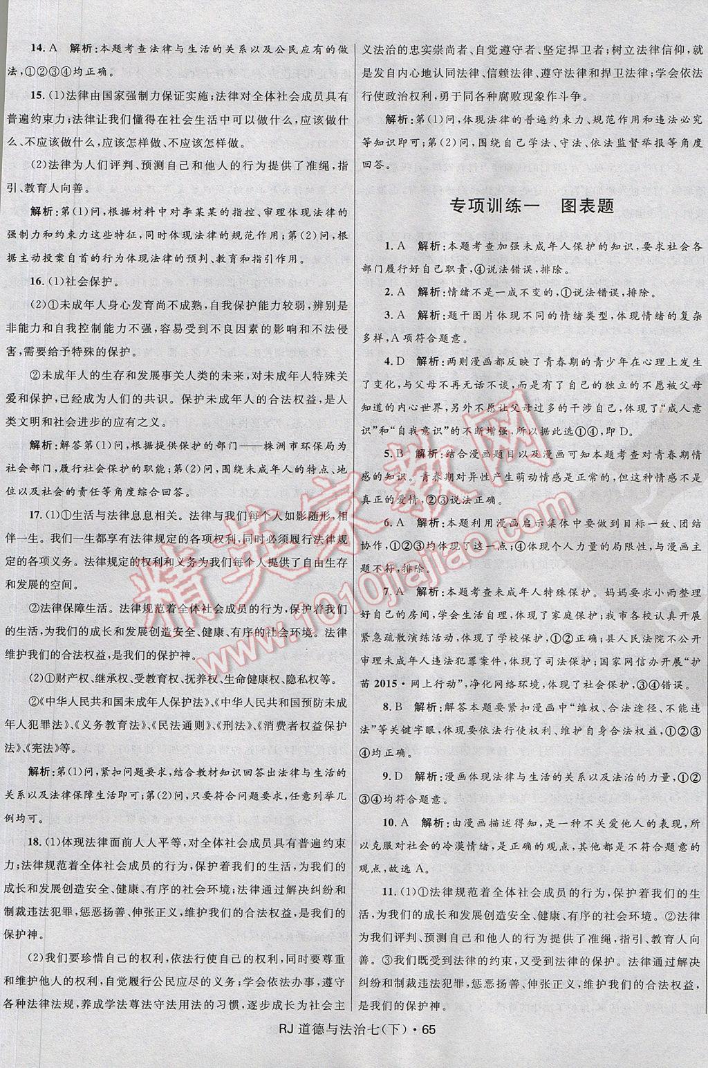 2017年奪冠百分百初中優(yōu)化測(cè)試卷七年級(jí)道德與法治下冊(cè)人教版 參考答案第9頁