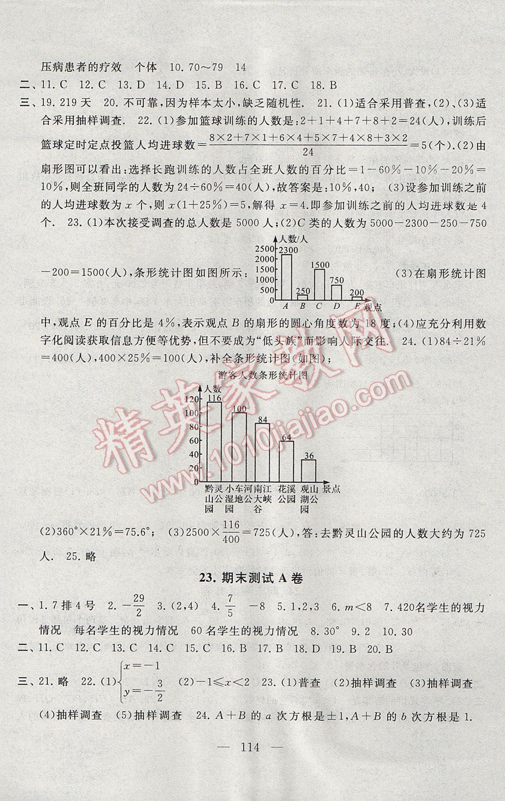 2017年啟東黃岡大試卷七年級(jí)數(shù)學(xué)下冊(cè)人教版 參考答案第14頁