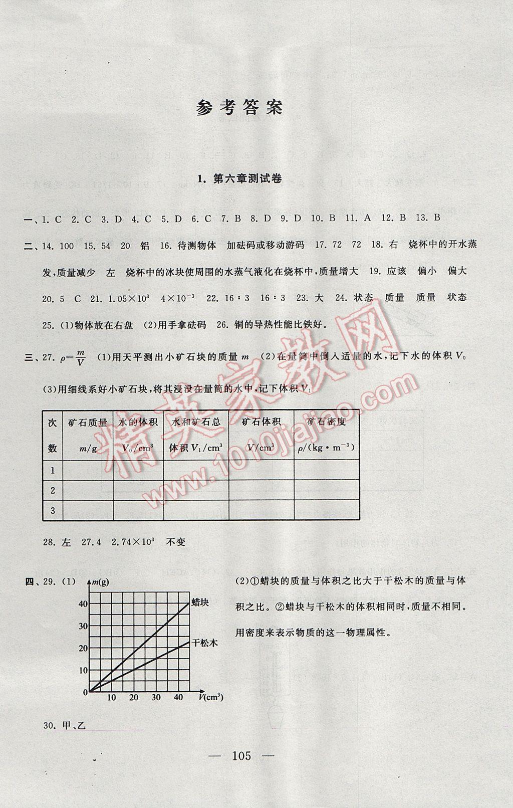 2017年启东黄冈大试卷八年级物理下册苏科版 参考答案第1页