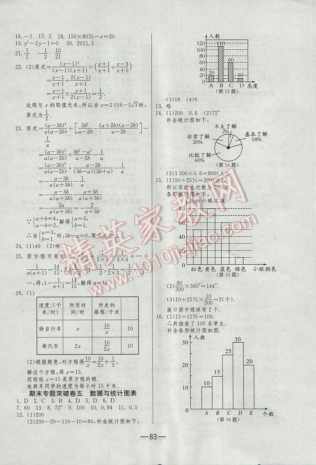 2017年期末闯关冲刺100分七年级数学下册浙教版 参考答案第7页