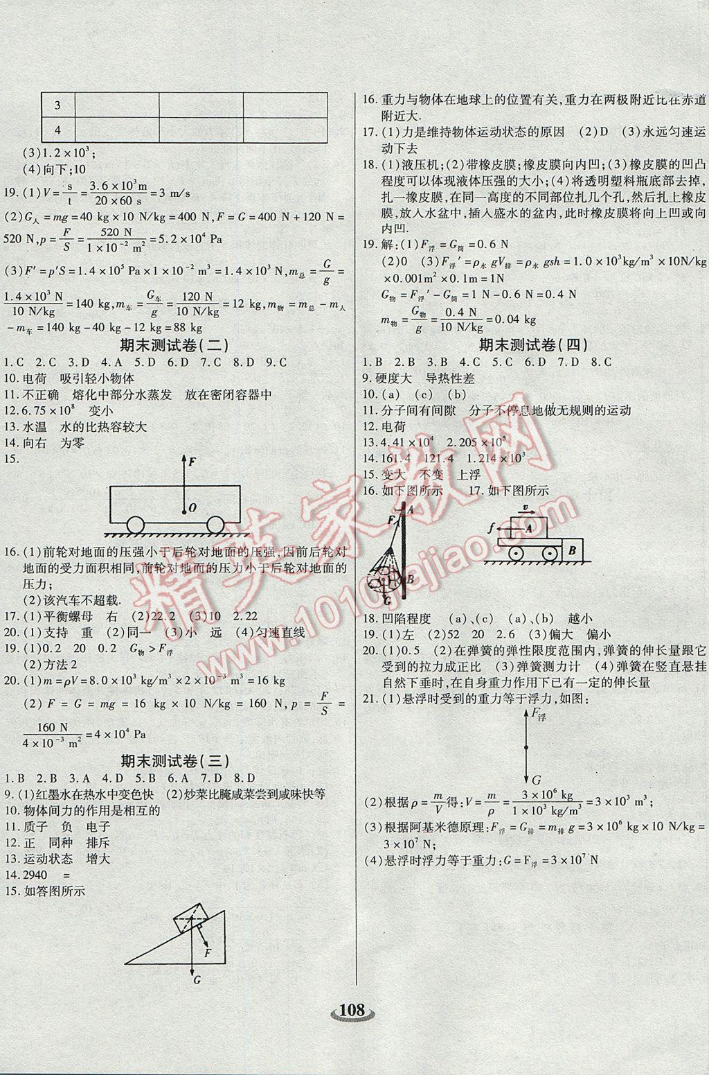 2017年暢響雙優(yōu)卷八年級(jí)物理下冊(cè)蘇科版 參考答案第8頁(yè)