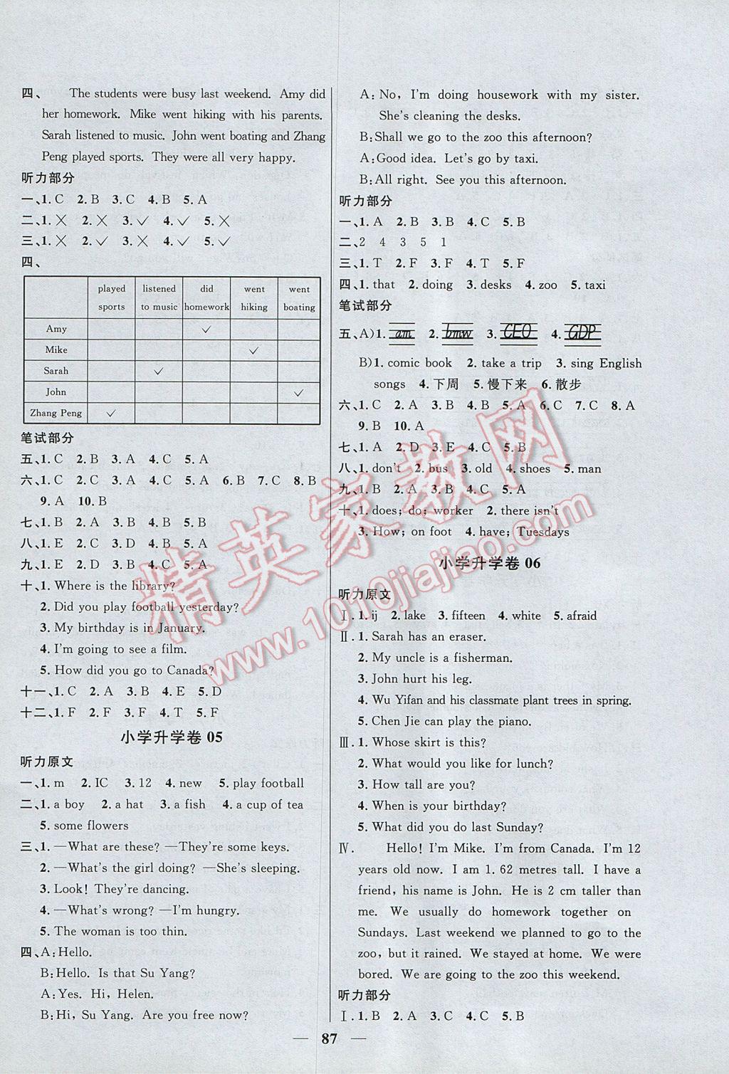 2017年望子成龙最新小学毕业升学必备英语 参考答案第3页