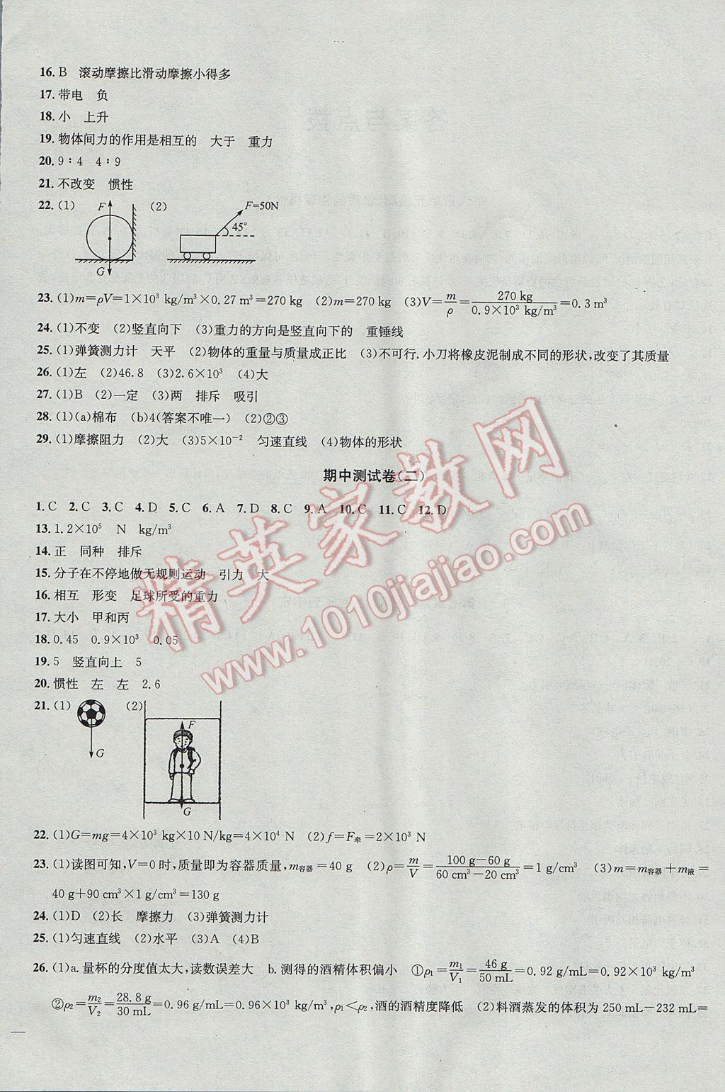 2017年金鑰匙沖刺名校大試卷八年級(jí)物理下冊(cè)江蘇版 參考答案第4頁