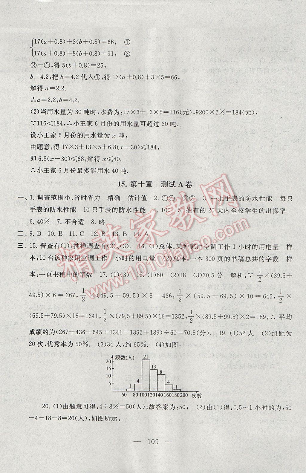 2017年啟東黃岡大試卷七年級數(shù)學下冊人教版 參考答案第9頁