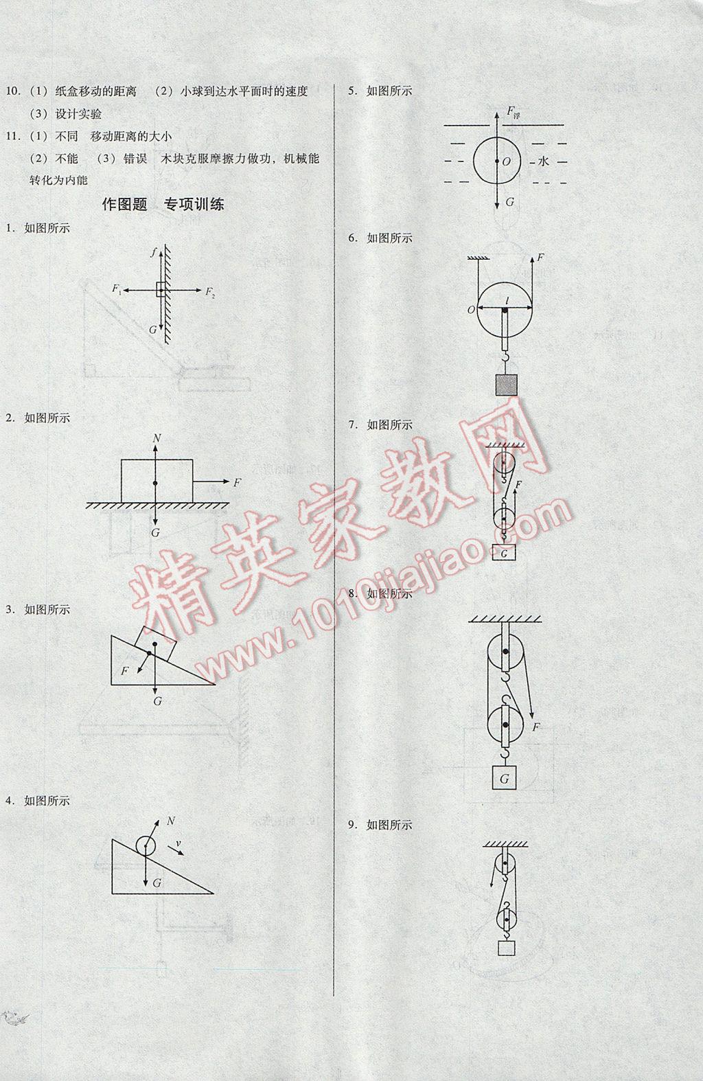 2017年單元加期末復(fù)習(xí)與測(cè)試八年級(jí)物理下冊(cè)滬科版 參考答案第10頁(yè)