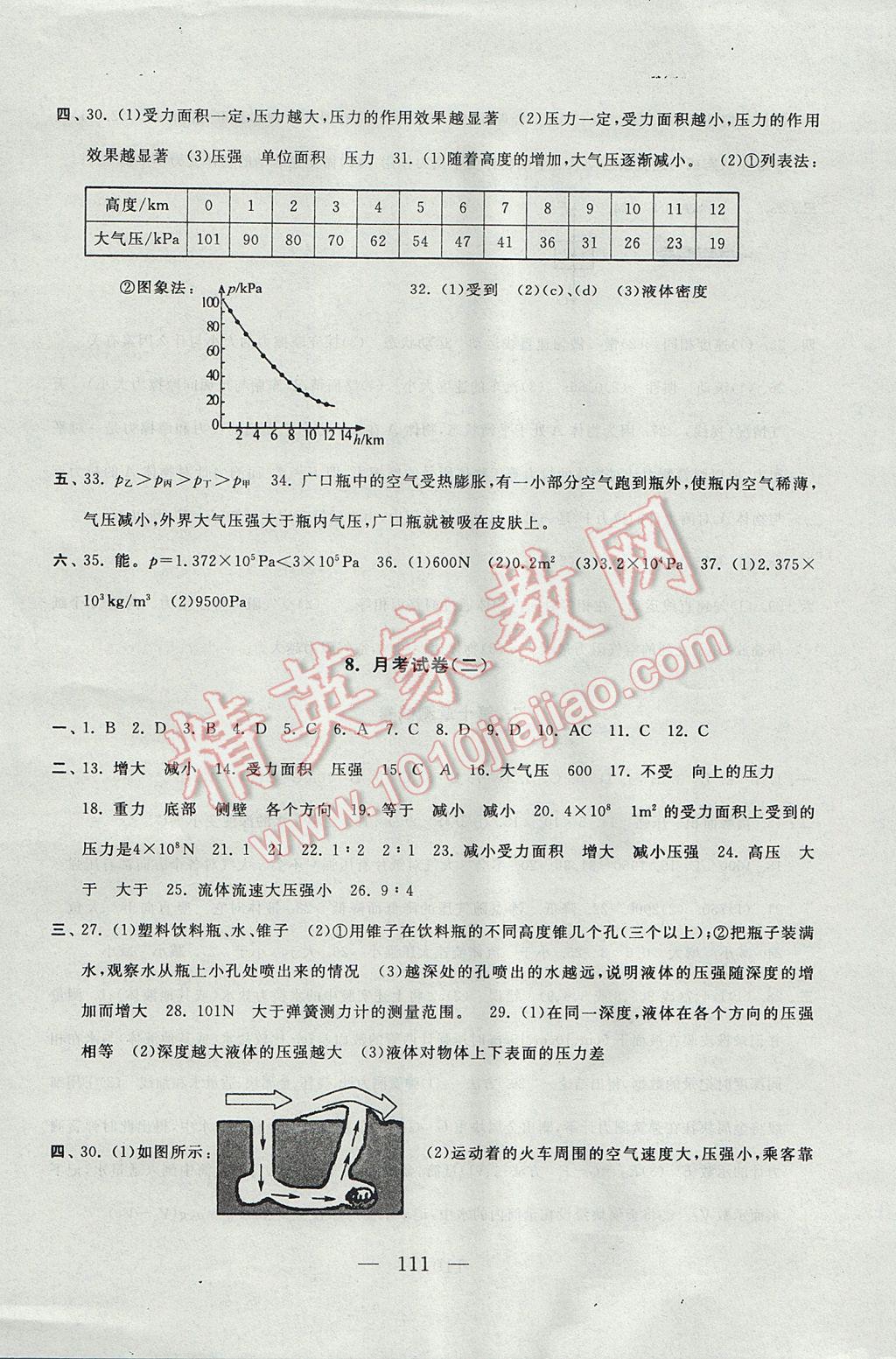 2017年启东黄冈大试卷八年级物理下册苏科版 参考答案第7页