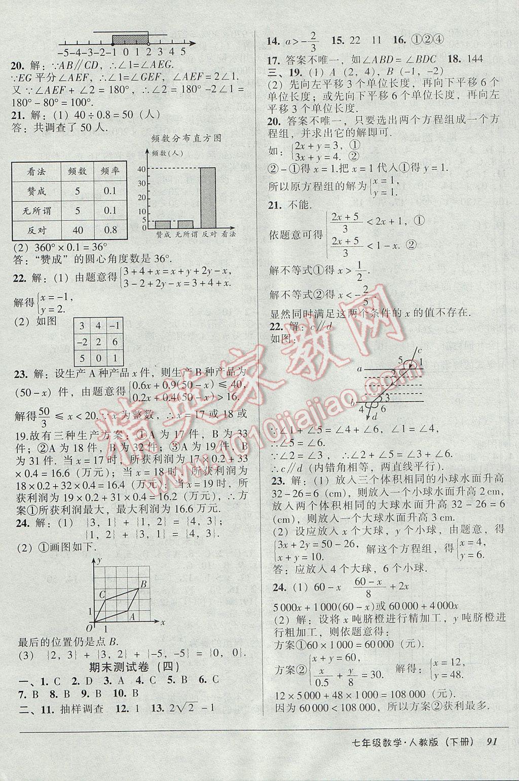 2017年52045單元與期末七年級(jí)數(shù)學(xué)下冊(cè)人教版 參考答案第11頁(yè)