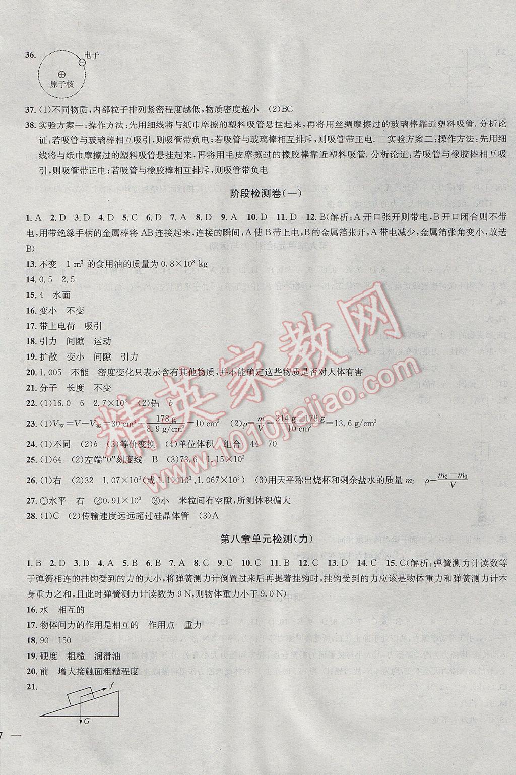 2017年金鑰匙沖刺名校大試卷八年級(jí)物理下冊(cè)江蘇版 參考答案第2頁(yè)