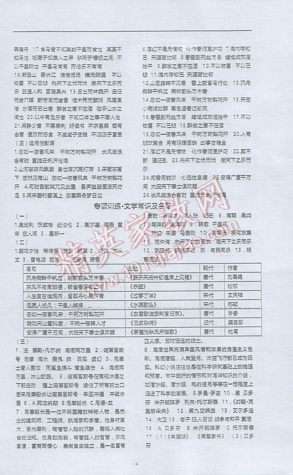 2017年高分計(jì)劃一卷通八年級(jí)語(yǔ)文下冊(cè) 參考答案第14頁(yè)