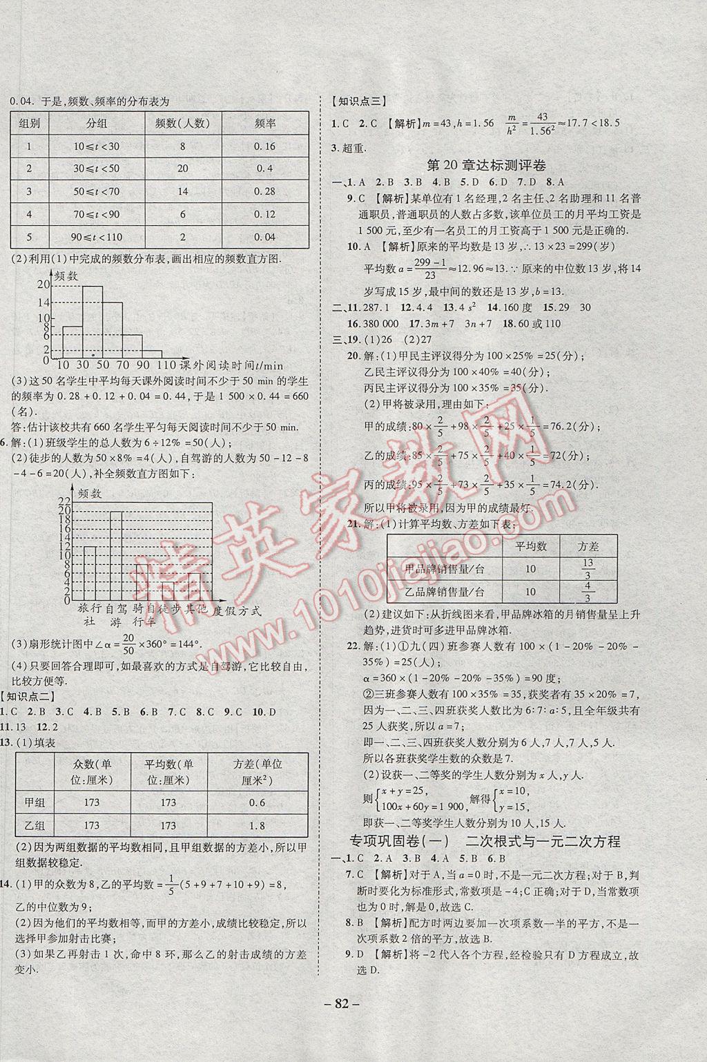 2017年培優(yōu)奪冠金卷名師點(diǎn)撥八年級(jí)數(shù)學(xué)下冊(cè)滬科版 參考答案第6頁