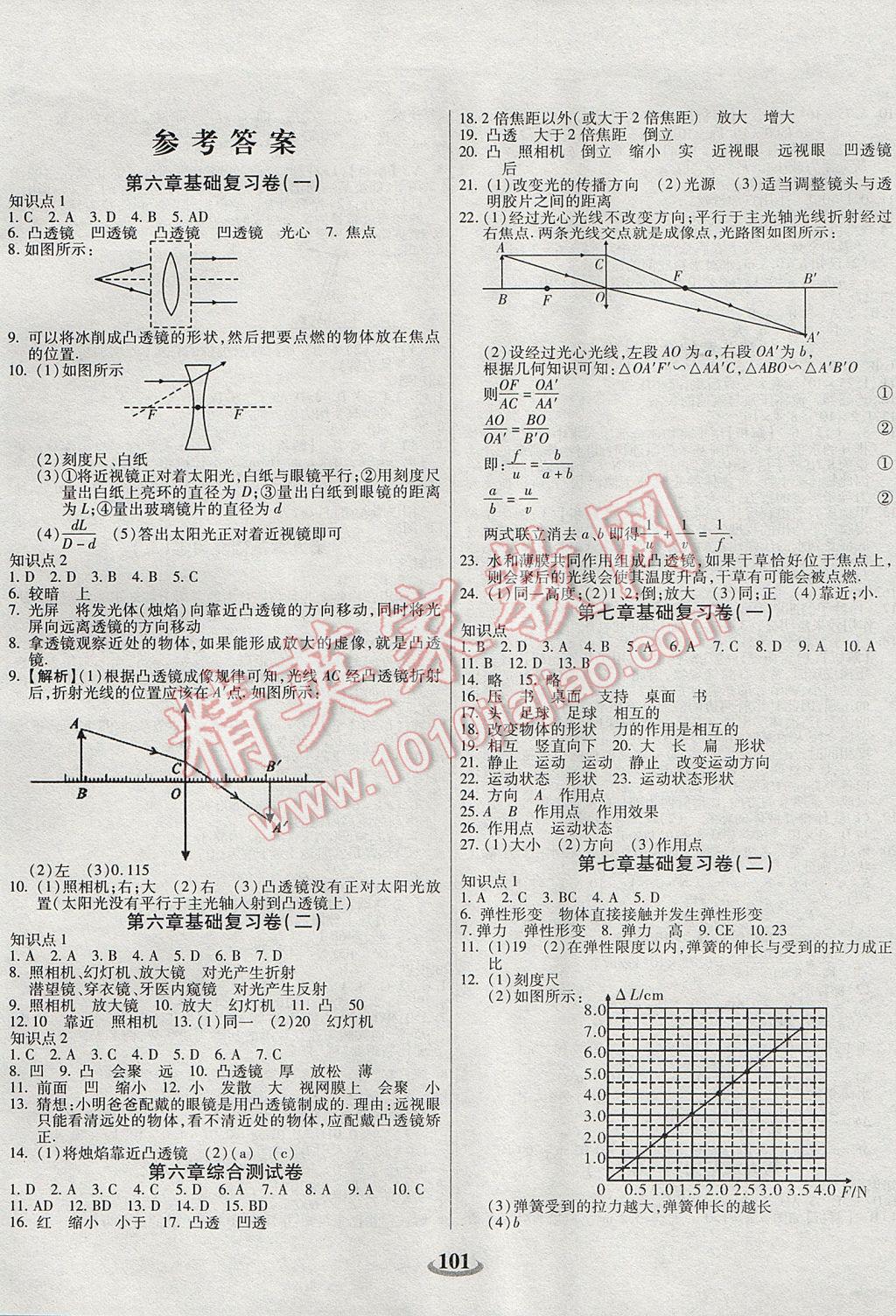 2017年暢響雙優(yōu)卷八年級物理下冊北師大版 參考答案第1頁