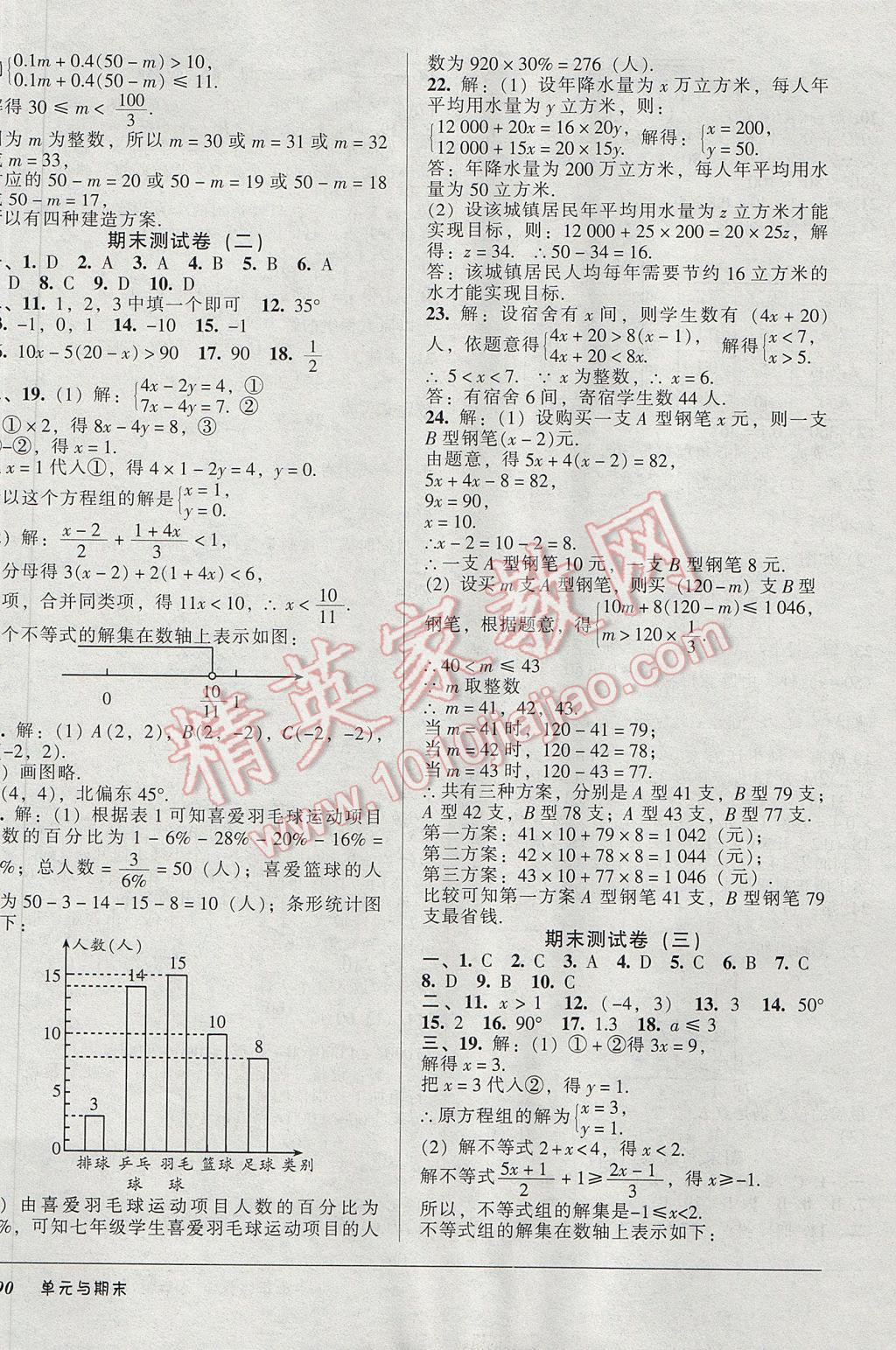 2017年52045單元與期末七年級數(shù)學下冊人教版 參考答案第10頁