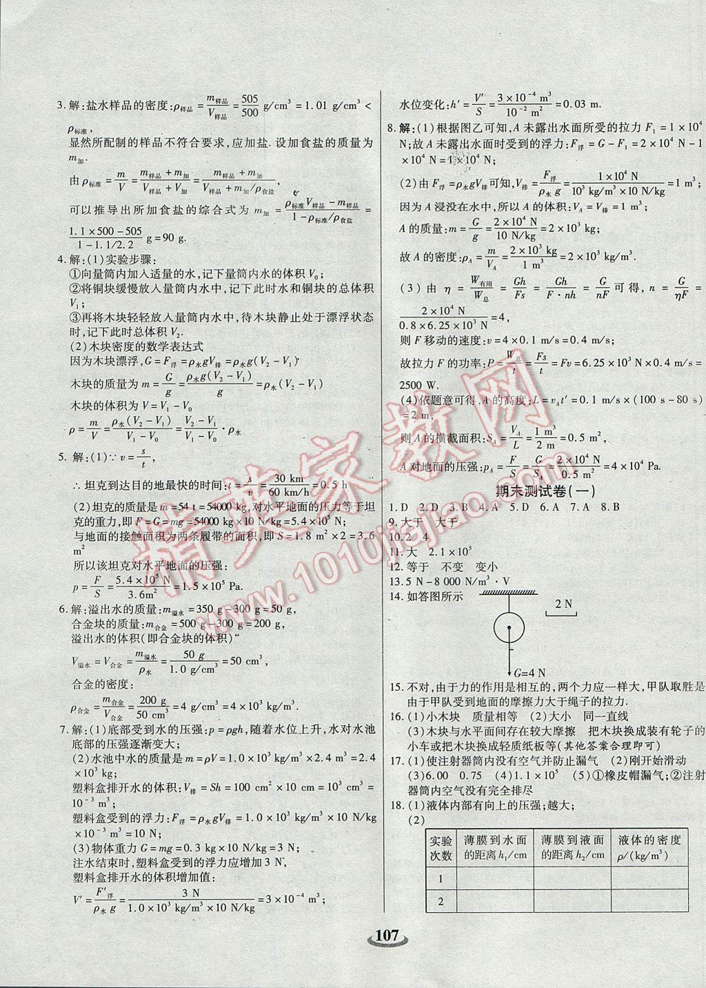 2017年暢響雙優(yōu)卷八年級物理下冊蘇科版 參考答案第7頁