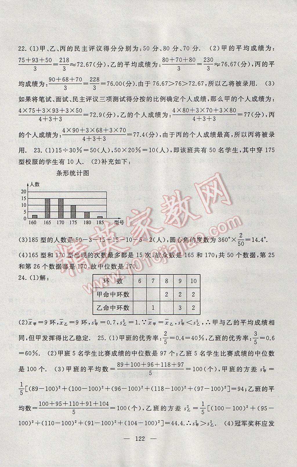 2017年启东黄冈大试卷八年级数学下册人教版 参考答案第22页