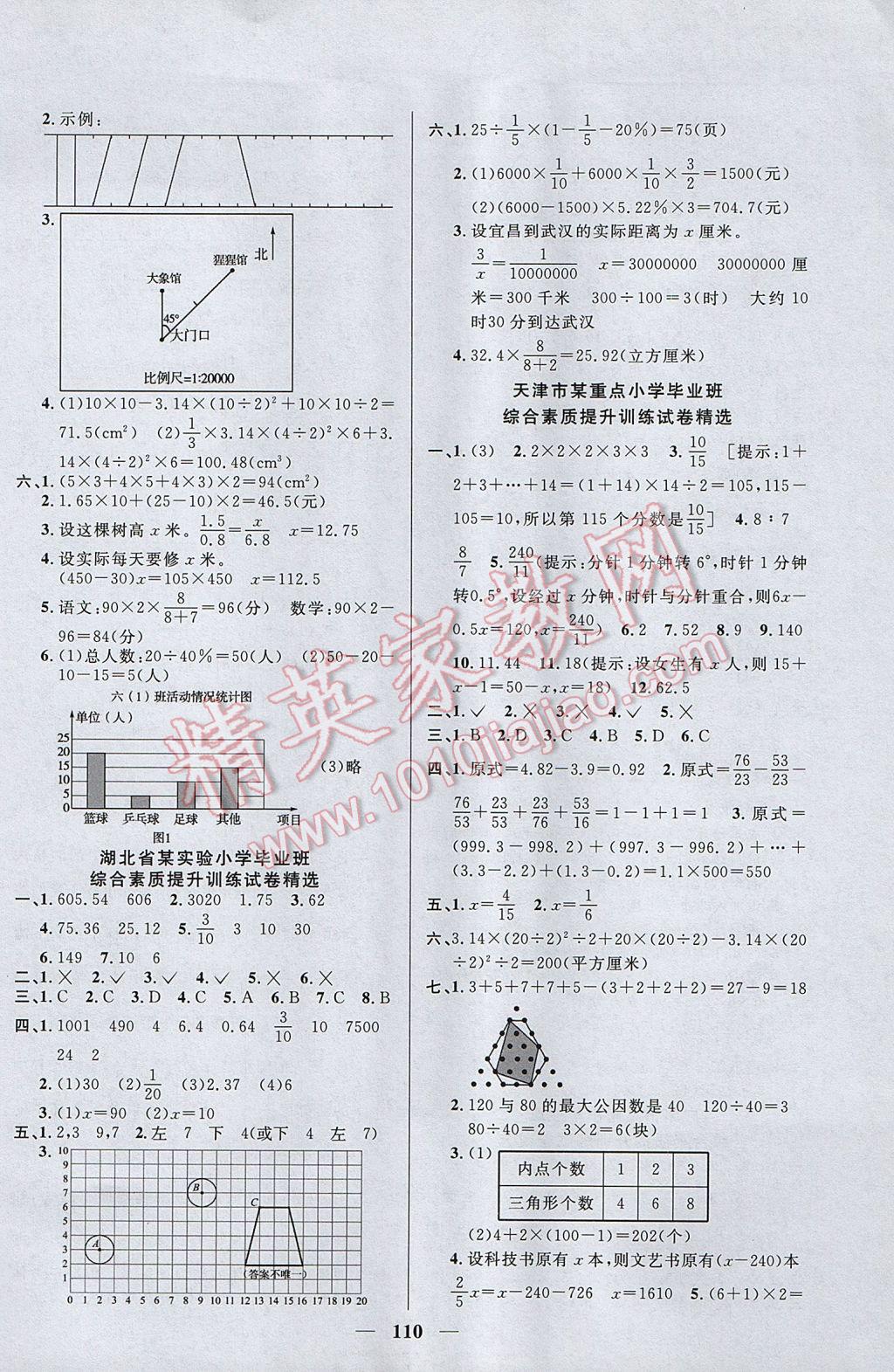 2017年望子成龙最新小学毕业升学必备数学 参考答案第10页